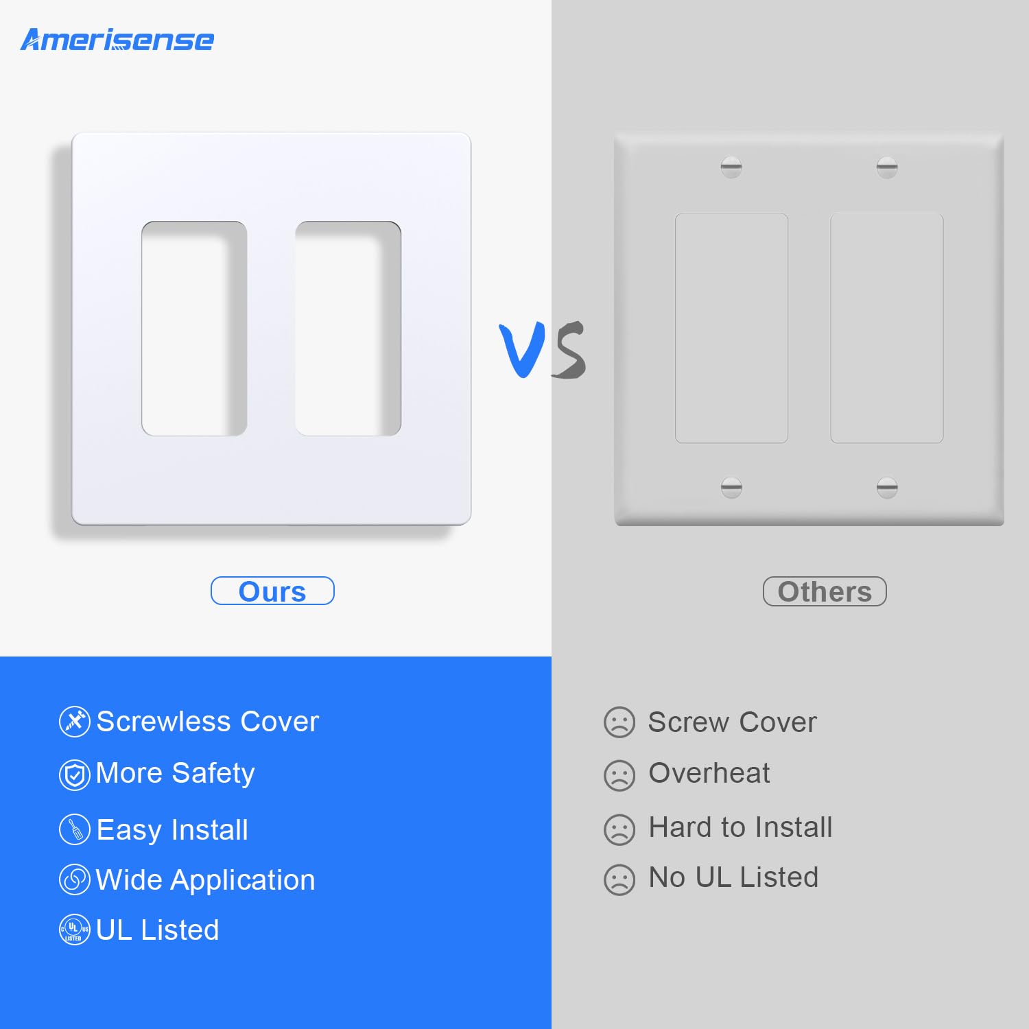Amerisense Outlet Cover, Screwless Decorator Wall Plate, Light Switch Power Plug Cover, 2-Gang Standard Size, White, 5 Pack,UL Listed