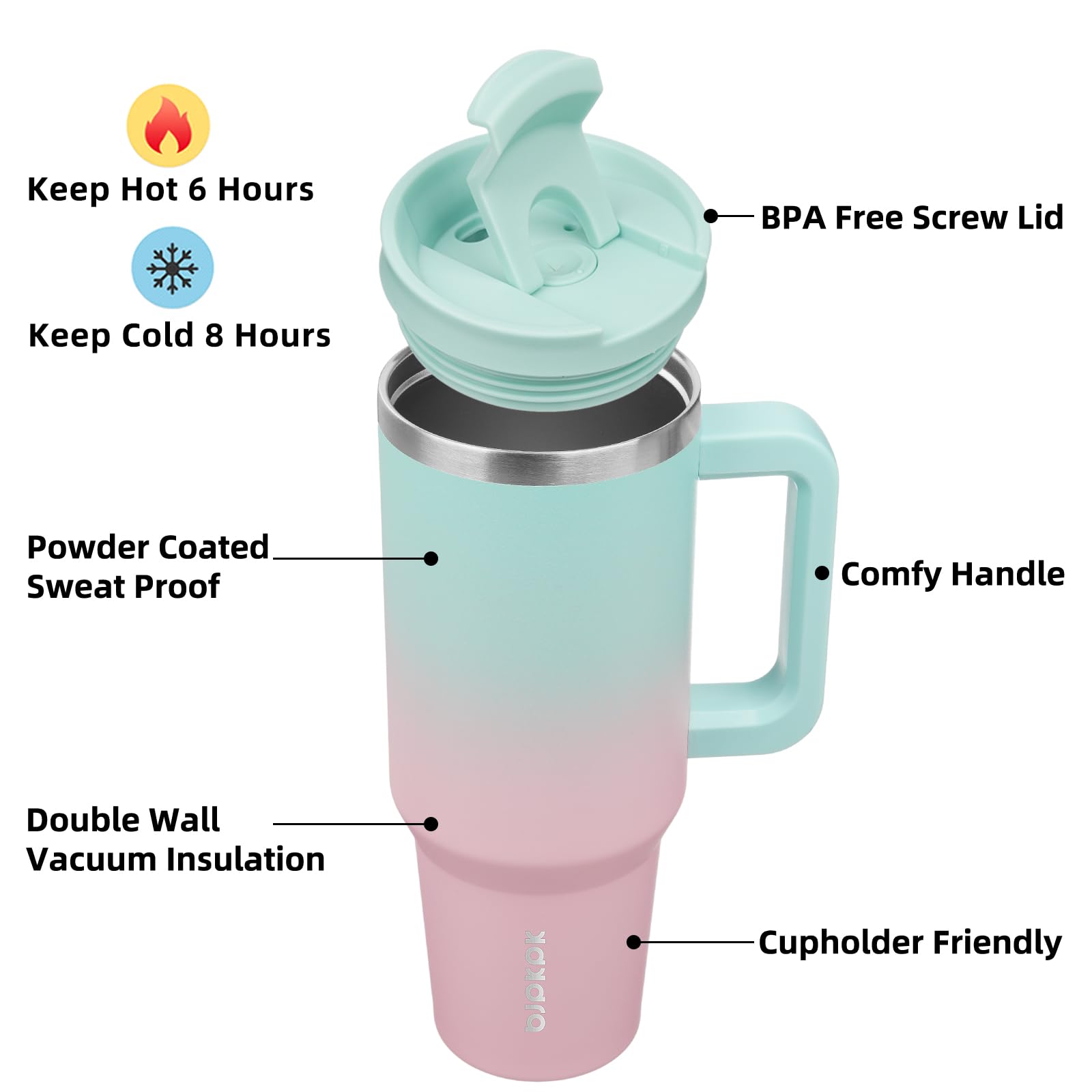 BJPKPK Tumbler with Handle and Straw 40oz Insulated Tumbler Cups with Lid Stainless Steel Travel Coffee Mug,Bubble Gum