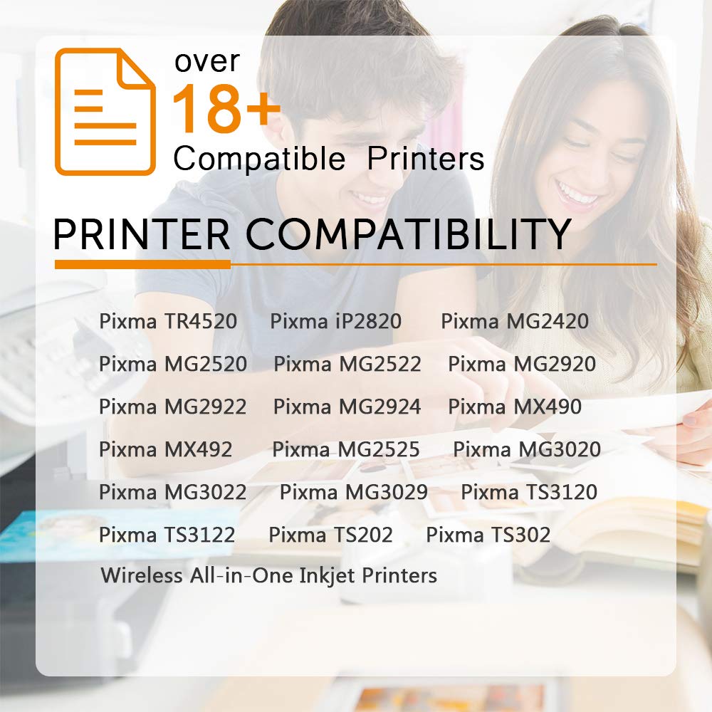 Inktopia Compatible Ink Cartridge Replacement for Canon CL246 CL-246 244 CL246XL 246XL 246 XL (Tri-Color) Ink Cartridge for Canon PIXMA iP2820 MG2420 MG2520 MG2920 MG2922 MG2924 MX492 MG3029