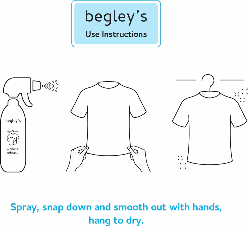 Begley's 3-in-1 Wrinkle Remover, Quick Fix Wrinkle Release, Static Cling Remover, Odor Eliminator and Fabric Refresher Spray - Plant-Derived, USDA Certified Biobased - Fragrance-Free, 16 oz, 2 Pack
