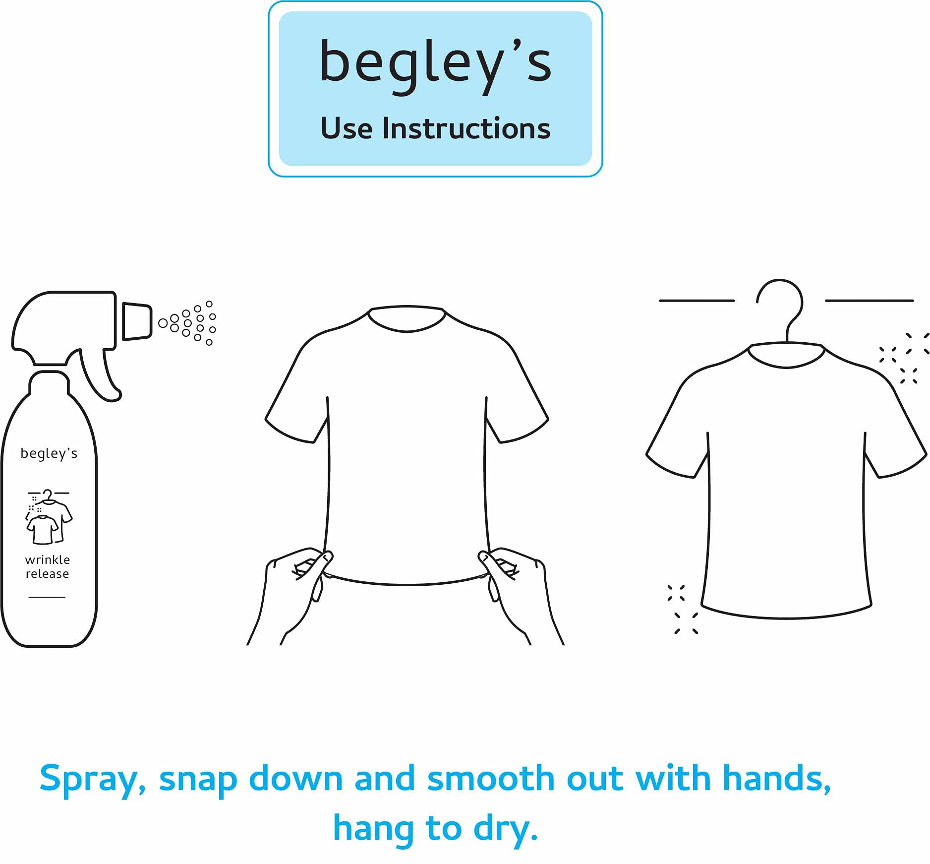 Begley's 3-in-1 Wrinkle Remover, Quick Fix Wrinkle Release, Static Cling Remover, Odor Eliminator and Fabric Refresher Spray - Plant-Derived, USDA Certified Biobased - Fragrance-Free, 16 oz, 2 Pack