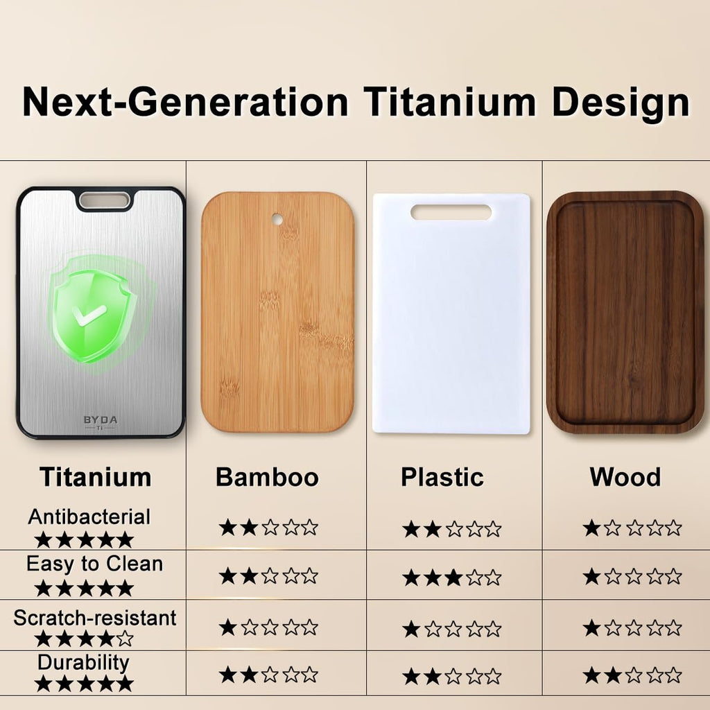 Titanium Cutting Board for Kitchen,Double Sided FoodGrade Pure Titanium&PP,Non-Toxic,Non-Slip,Dishwasher Safe,Easy to Clean,Ideal for Meat,Vegetables,Fruit. Large Size (Titanium, 16" L x 11" W)