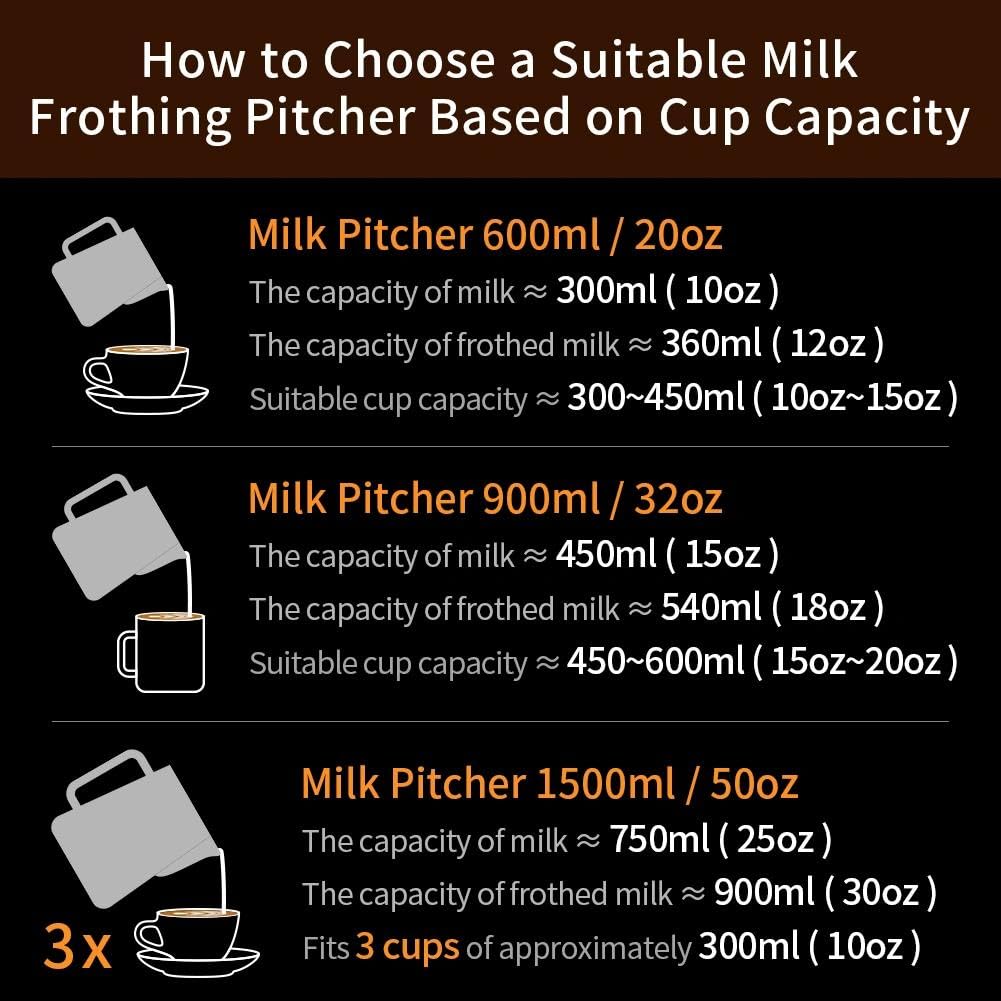 watchget Stainless Steel Milk Frothing Pitcher 20oz/600ml - Espresso Steaming Pitcher for Cappuccino, Latte Art, Coffee Machine Accessories Milk Jug Coffee Frother Cup, Silver