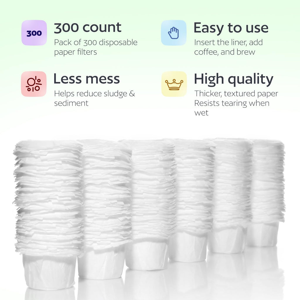 GoodCups Disposable Paper Filters for Reusable K-Cup Pods – 300 Count, Biodegradable Coffee Filters for Keurig Brewers, Easy Cleanup & Smooth Taste