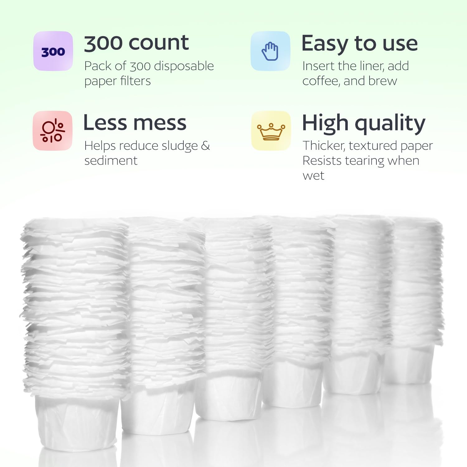 GoodCups Disposable Paper Filters for Reusable K-Cup Pods – 300 Count, Biodegradable Coffee Filters for Keurig Brewers, Easy Cleanup & Smooth Taste