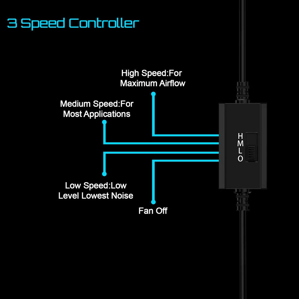 upHere USB Computer Fan Black,Dual 120mm Fan,3 Adjustable Speeds Silent Fan for Computer Cases Computer Cabinet PlayStation Xbox Cooling,U1204