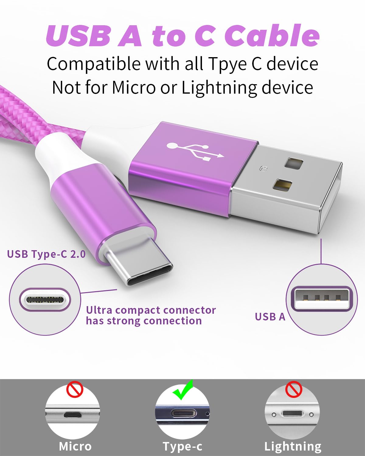 USB C Charger Cable, 6-Pack 3/3/6/6/6/10FT 3.1A Type C Charger Fast Charging Braided USB A to USB C Cable for iPhone 17/16/15 Pro Max, Samsung S23 S22 S21, Pixel 6/7/8, Huawei, PS5, Switch