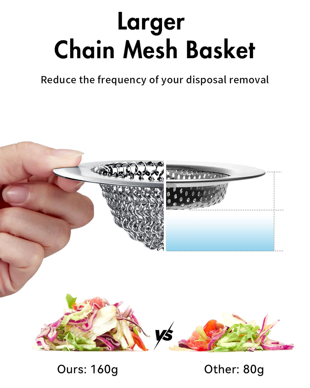 Sink Drain Strainer, Reversible Easy Clean Mesh Sink Strainer with 304 Stainless Steel, Wokdada Revolutionary Anti-Rust Large Kitchen Sink Strainer Food Catcher for Garbage Disposal Without Clogging