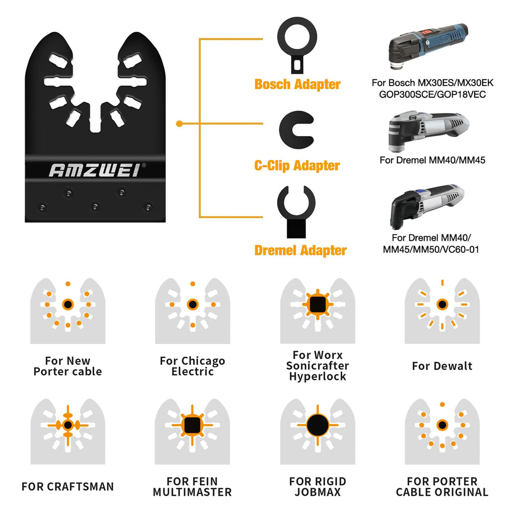 28PCS Oscillating Tool Blades, Professional Universal Titanium Multitool Blades for Wood Metal, Quick Release Compatible with Dewalt Ryobi Milwaukee Rockwell Fein