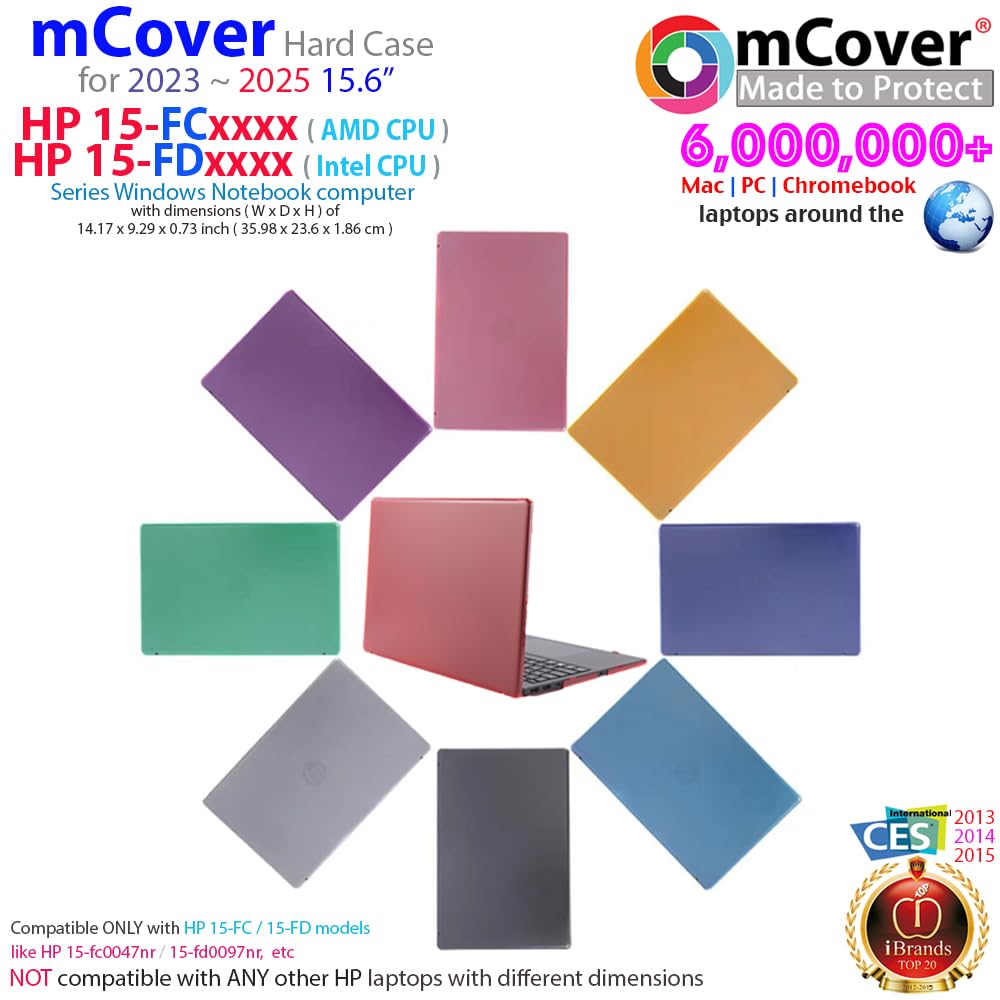 mCover Case Compatible ONLY for 2023-2025 15.6-inch HP Laptop 15-FCxxxx / 15-FDxxxx / 250 G10 Series Windows Notebook PC (NOT Fitting Any Other HP Laptop Models) - Clear