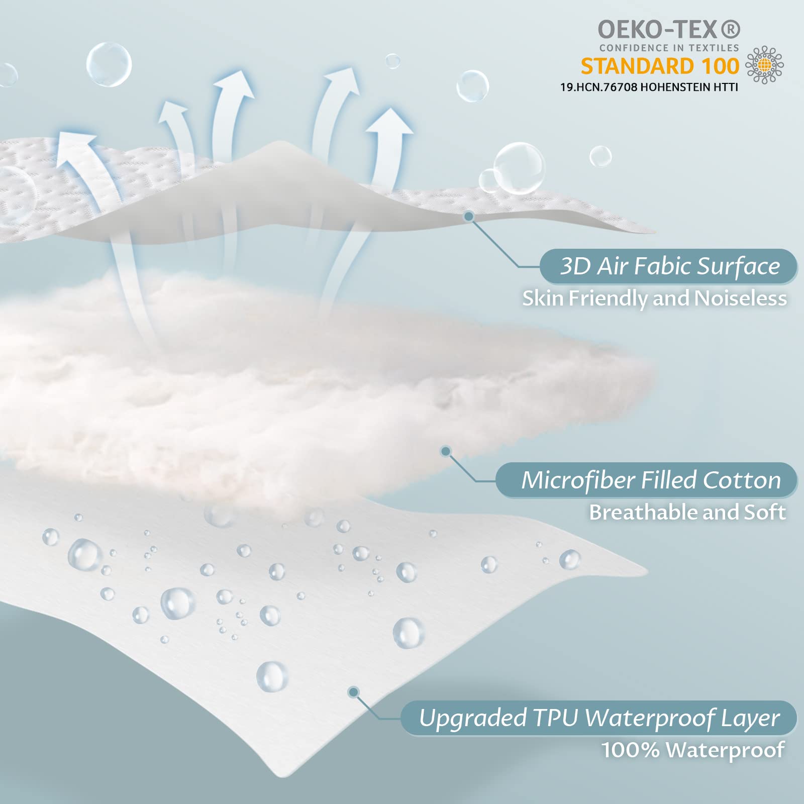 King Size Waterproof Mattress Protector, Breathable 3D Cooling Mattress Pad Fits 18" Deep Pocket, Noiseless Mattress Cover White