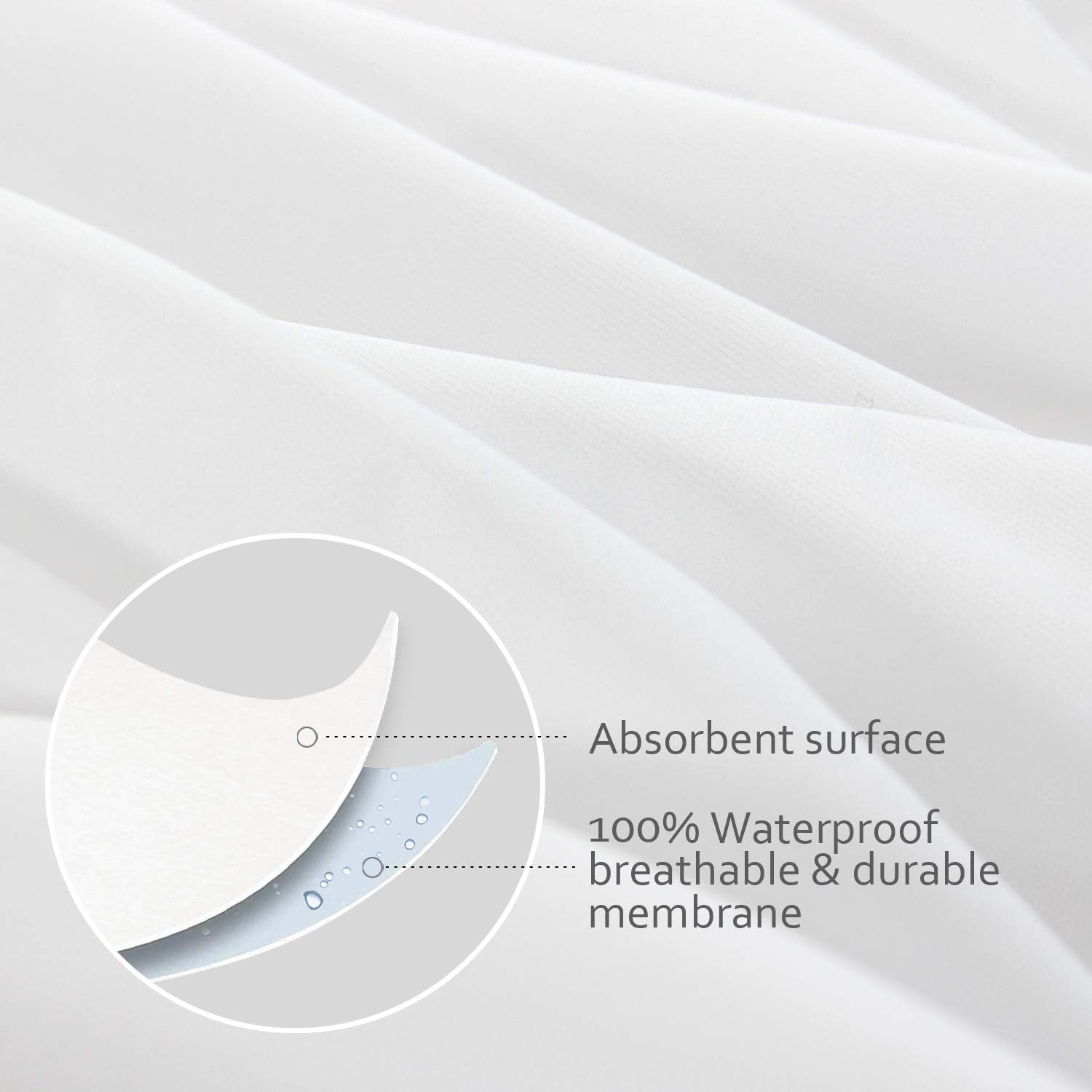 Pillow Protectors Queen 4 Pack, Waterproof Pillow Cover White, Bed Bug Proof Pillow Protector, Zippered Pillow Protectors 20 x 30 inch, Pillow Encasement