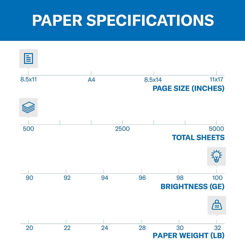 Hammermill Printer Paper, Color Copy Digital Copy Paper, 32lb, 8.5 x 11, Letter, 100 Bright - 1 Pack / 500 Sheets (102630R)