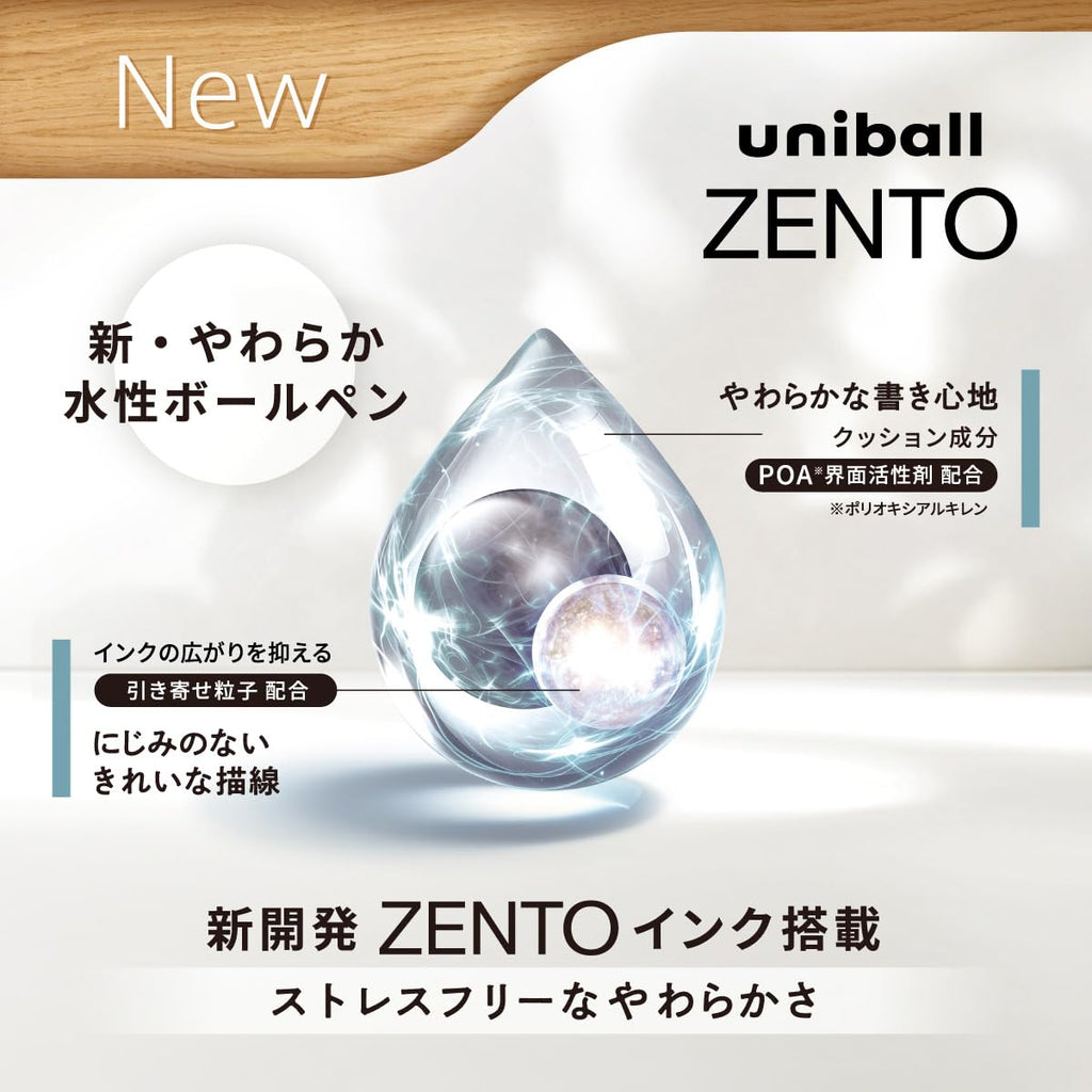uniball ZENTO Water-Based Ink Refill UBR-Z-05, 0.5mm Fine Point, Blue, Compatible with uniball ZENTO Pens, UBRZ05.33, Pack of 10