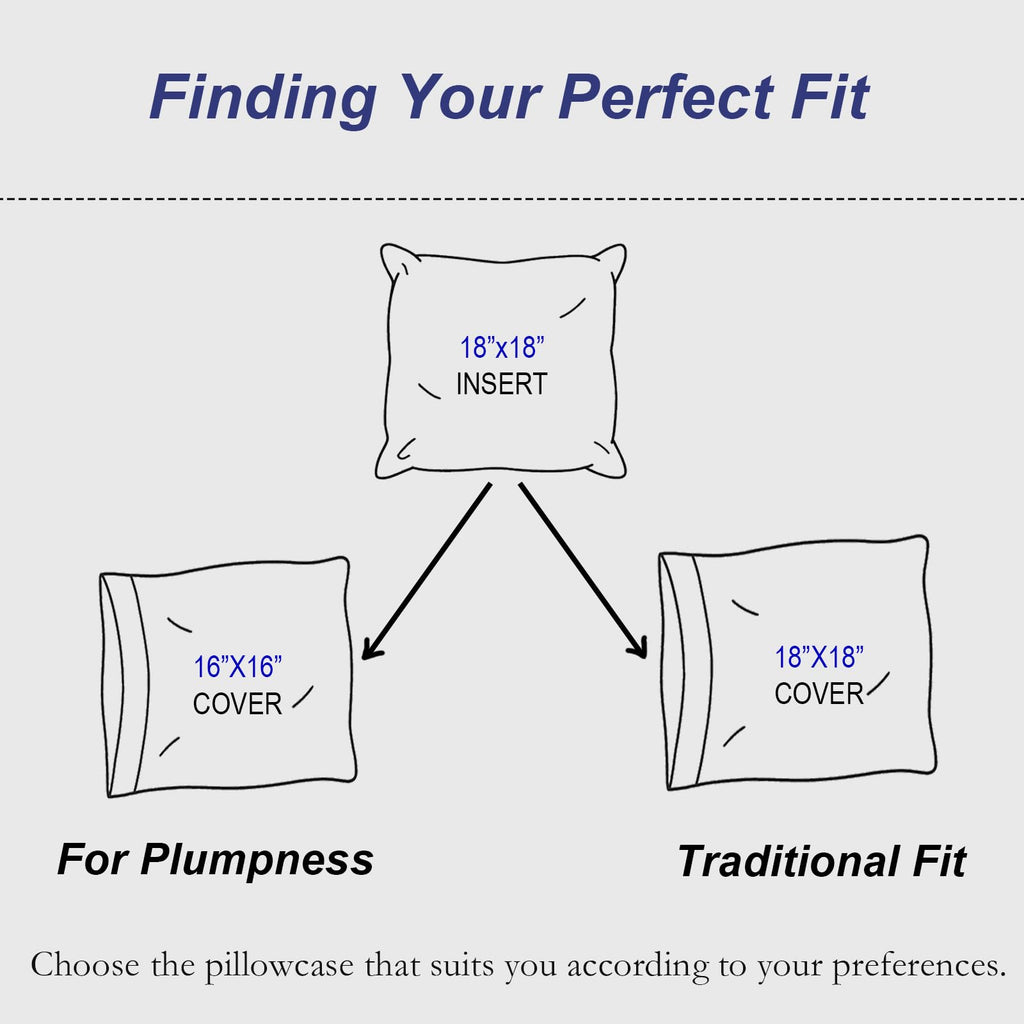 Wuuyuef 18x18 Pillow Inserts Set of 2, Hypoallergenic Machine Washable Fluffy Microfiber Cushions, Premium Soft Throw Pillow Stuffer for Couch, Sofa – White