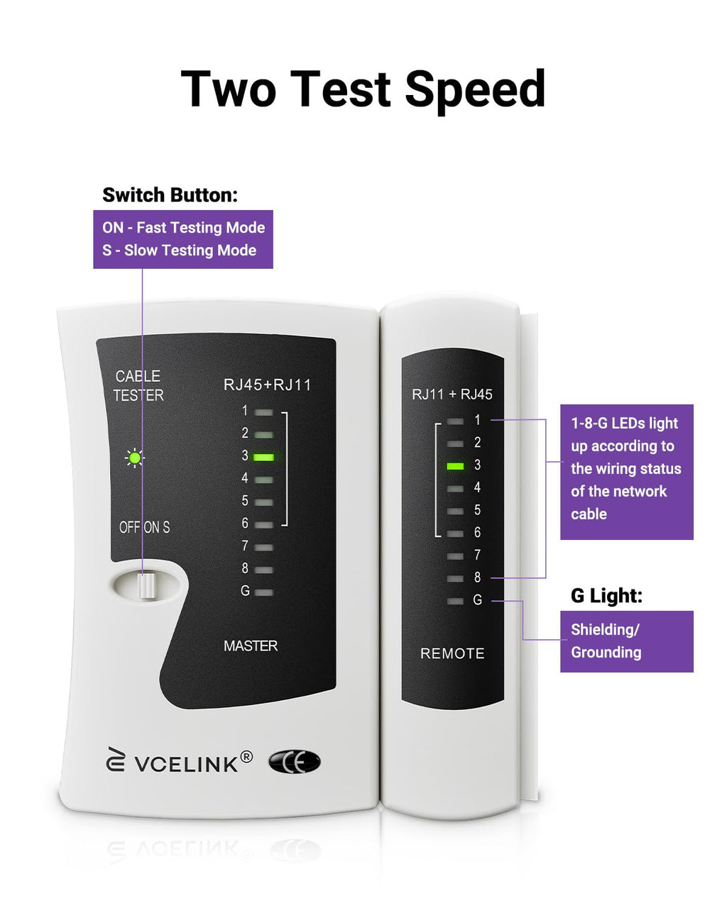 VCELINK Network Cable Tester, RJ45 Ethernet Cable Tester for Cat6/Cat5/Cat7 LAN Cable & RJ11 Phone Cable