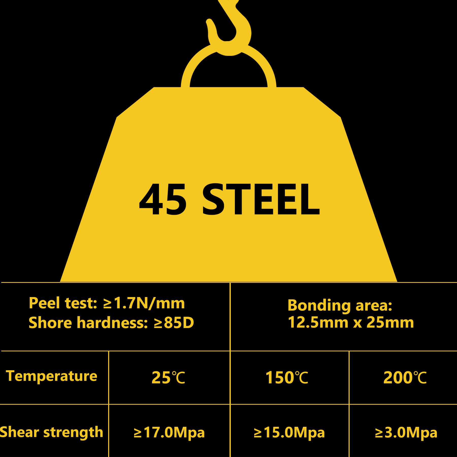 Metal Glue 100ml, High Strength Epoxy Repair Glue, Liquid Metal Adhesive for Welding Stainless Steel, Aluminum Alloy, Copper, Glass, Ceramic and DIY Craft, Waterproof & Heat-Resistant