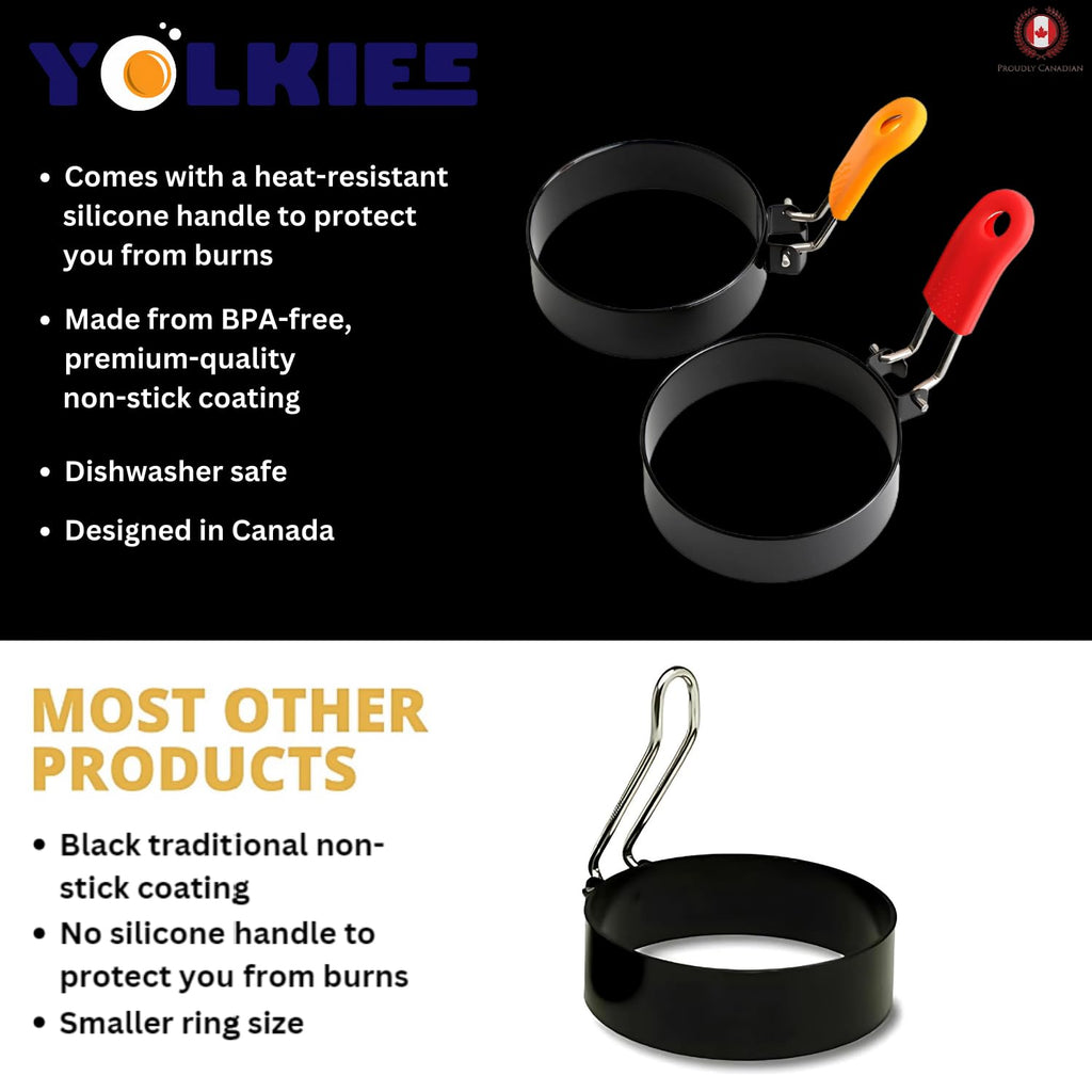 YOLKIEE Egg Rings, 4-Pack, Non-Stick Egg Ring with Oil Brush, Stainless Steel with Anti-Scald Multi-Color Silicone Handle, Round Mold Shaper for Frying Eggs and McMuffins