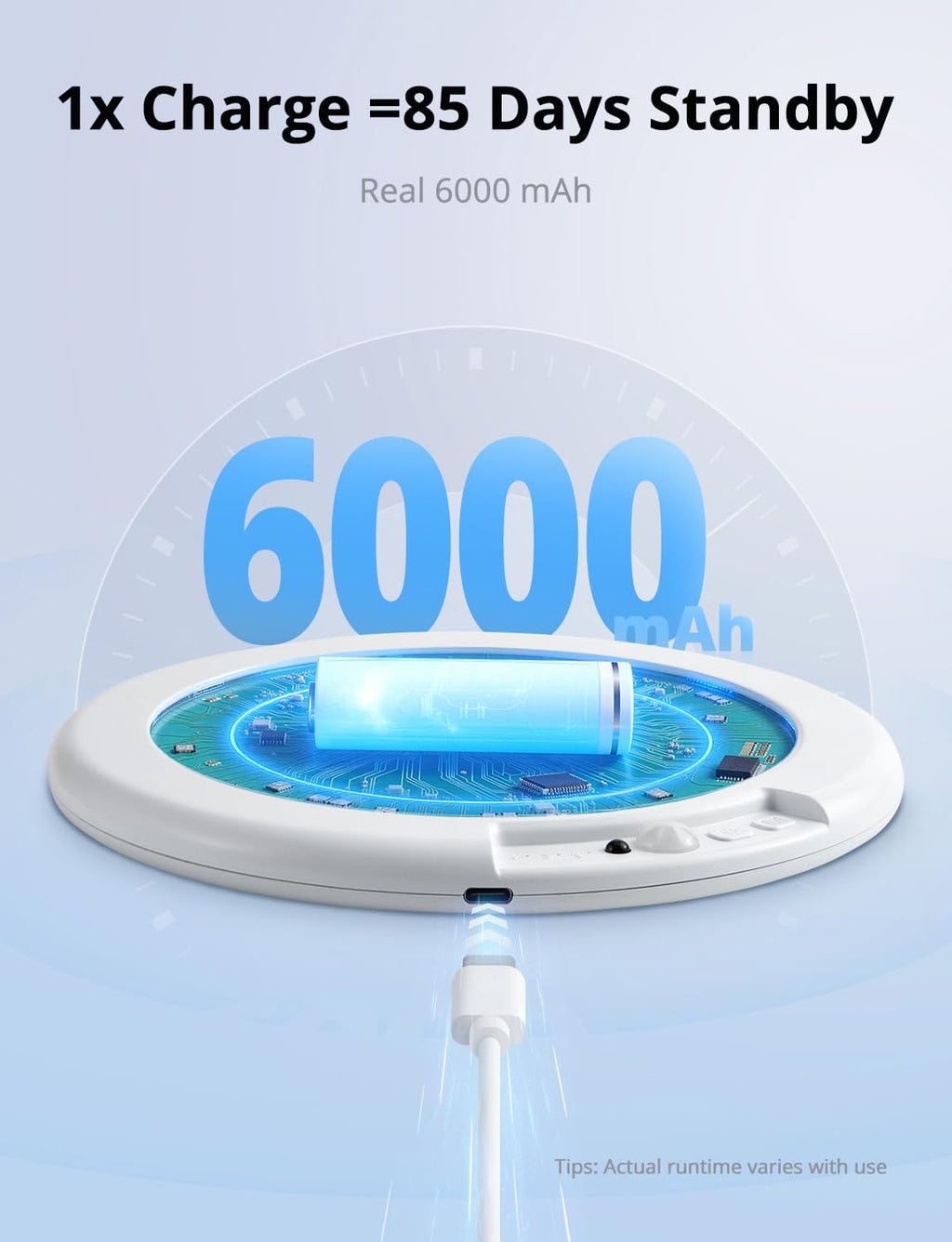 Combuh Round Rechargeable Shower Lights Waterproof 85 Day Battery Powered, 19CM Battery Operated Ceiling Light with Remote Stick on Inside No Electricity Needed LED Wireless Lamp for Hallway Closet