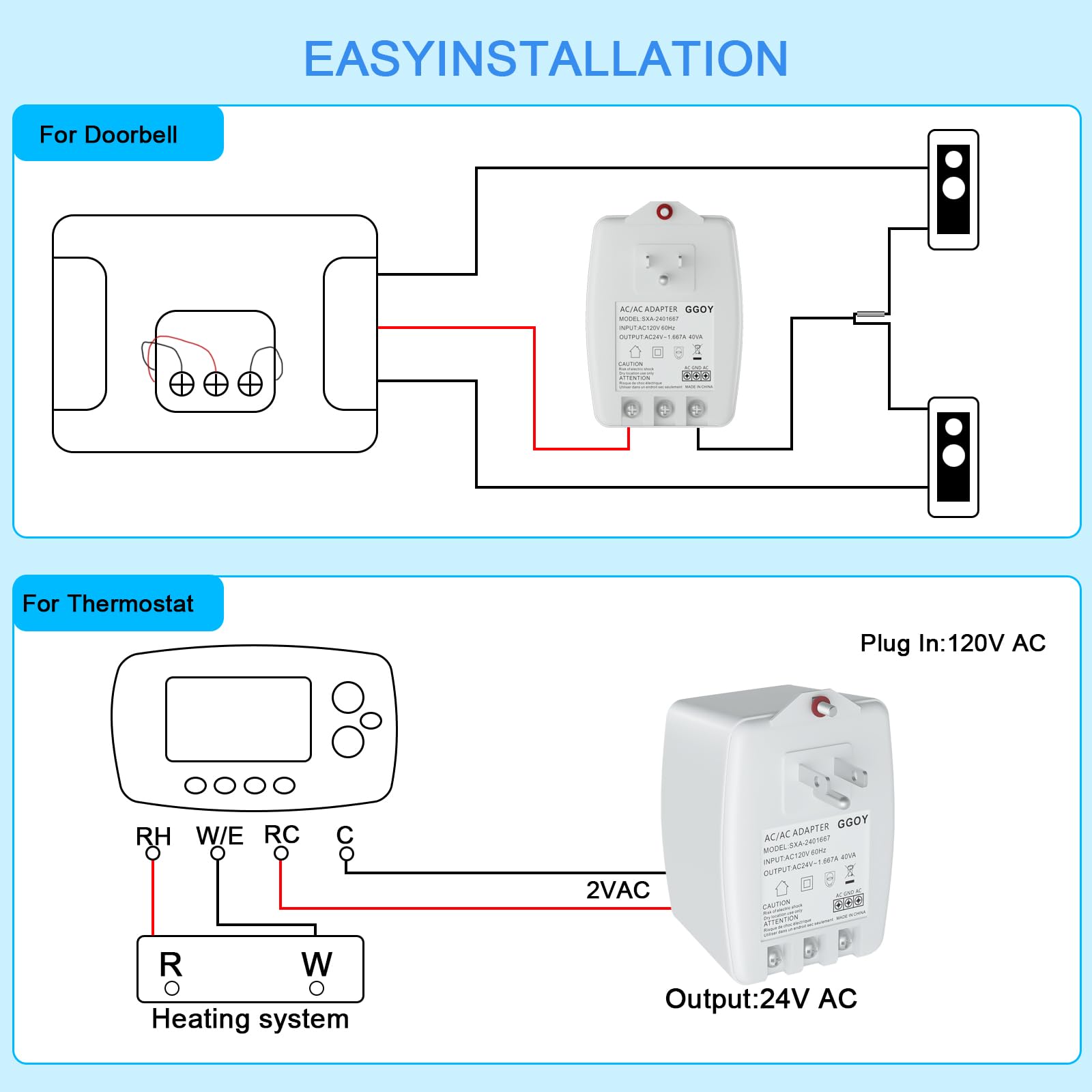 24VAC 40VA Plug in Doorbell Transformer Compatible with Ring, Nest, Eufy, Wyze Video Door Bell, All of Doorbell Nest Ecobee Sensi and Honeywell Thermostat,with PTC Fuse