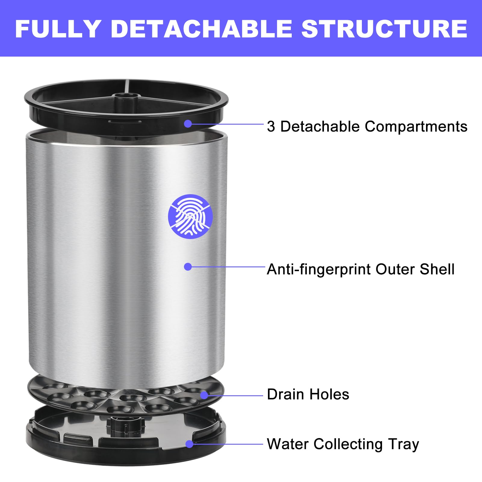 Kitchen Utensil Holder for Counter, Rotating Stainless Steel Utensil Organizer with Drainage Tray, 360°Rotating, Removable Divider, Large Cooking Utensil Crock
