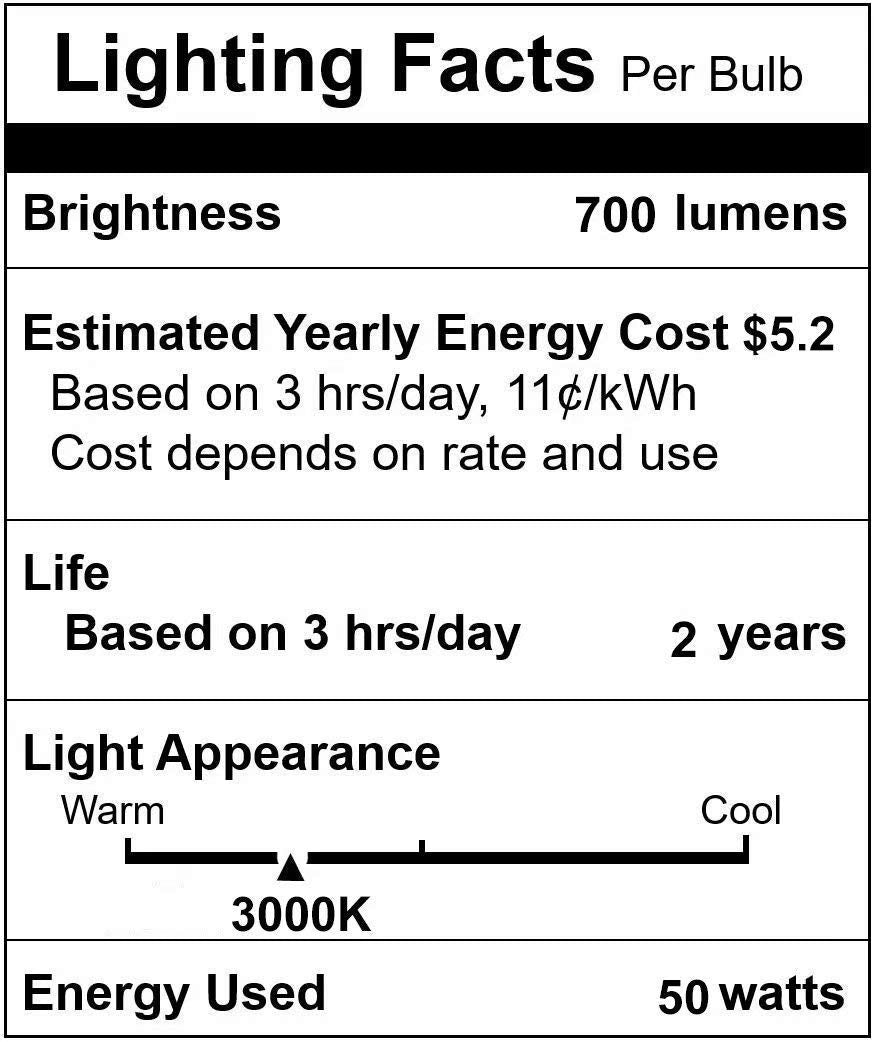 Par20 Halogen Light Bulb 120V 50W, 2 Pack High Brightness Par20 Flood, Dimmable Par 20 Warm White 3000K, Long Lifespan Bulb Par 20 E26 Base Great for Track and Recessed Lighting