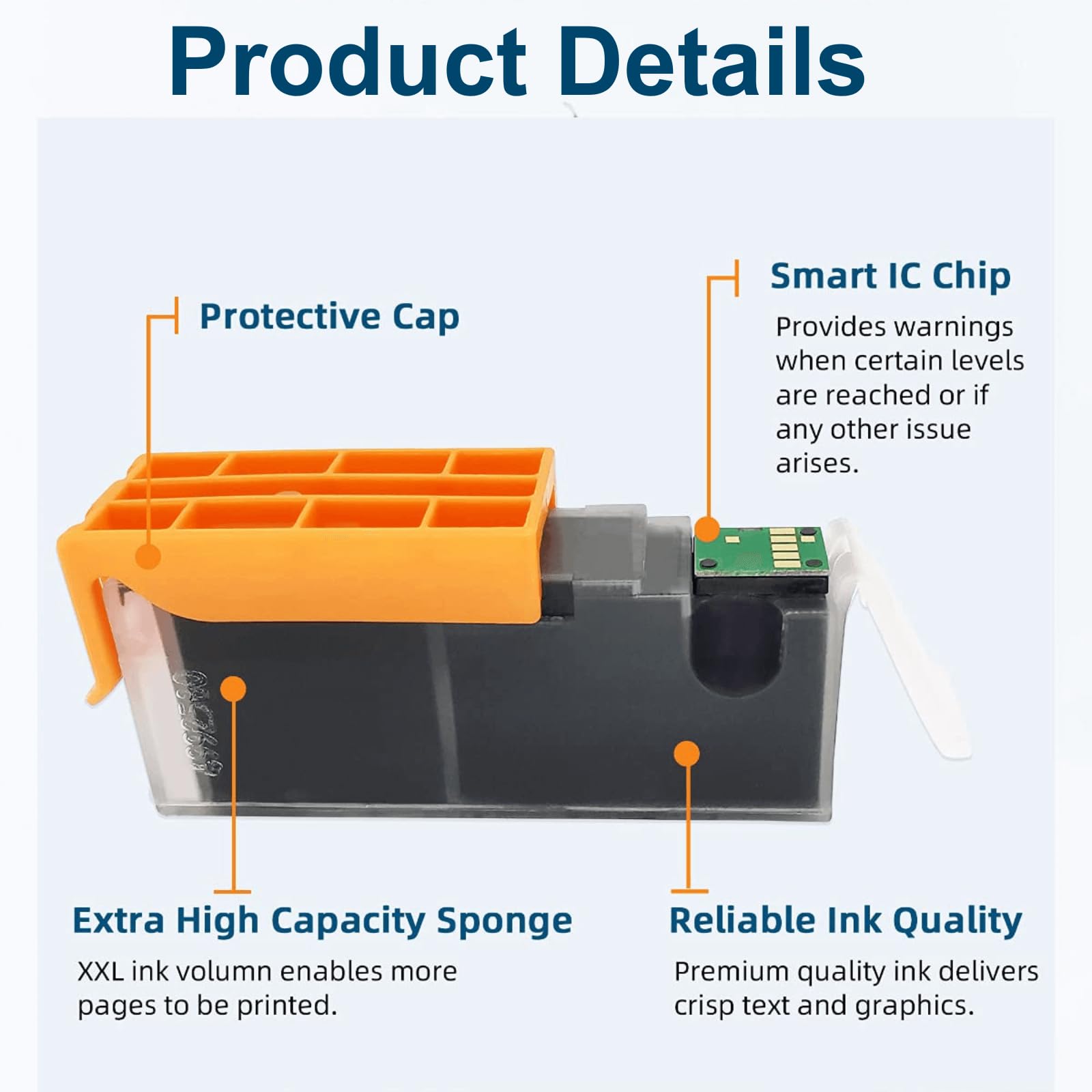JoyPrinting PGI-280XXL CLI-281XXL Ink Cartridges Compatible with Canon TR8620a Ink 280 XXL 281 XXL Work for TS9521C TR8620 TR8622a TS6120 TR7520 TR8520 TR8500 TR8600 TS6220 TS9120