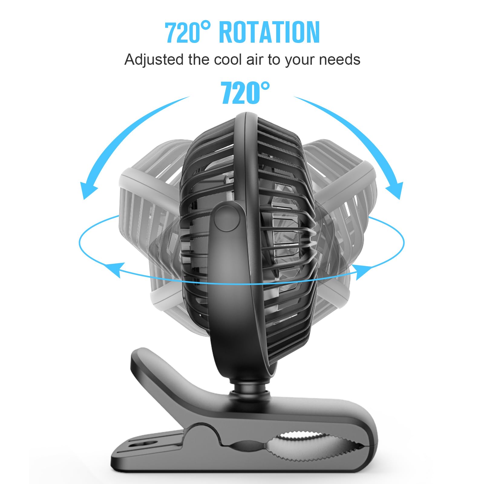HONYIN Clip on Fan, 720° Rotation Small Desk & Clip Fan, Personal Cooling Fan with Sturdy Clamp, 3 Speeds, Quiet Little Fan by USB Plug In, for Bedroom Office Desktop Treadmill