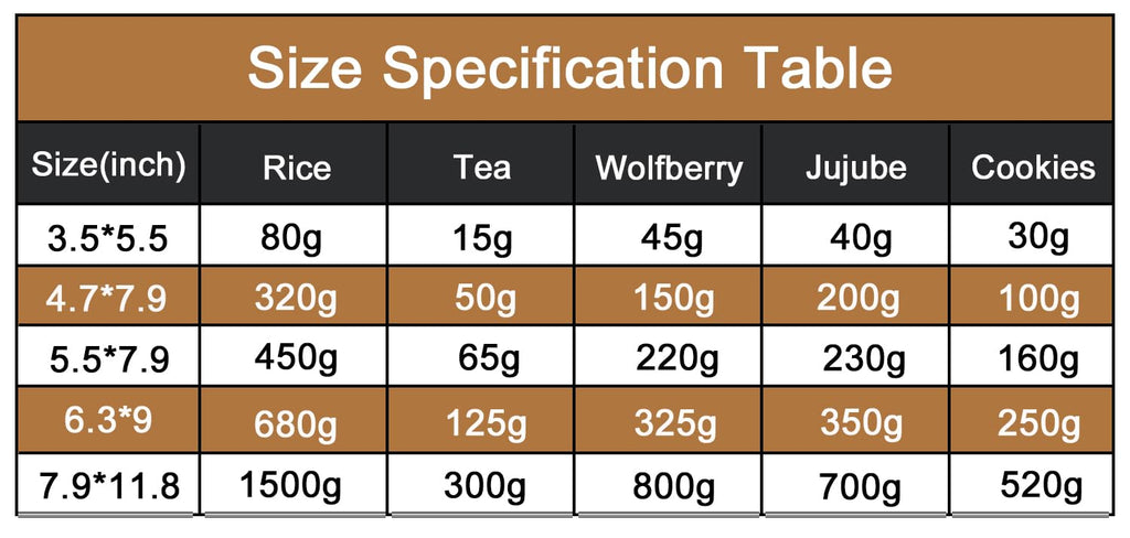 SONYANG 100 Pcs Kraft Paper Bags with Window Stand Up Pouches Bags, Zip Lock Food Storage Bags for Packaging Products, Reusable, Sealable (Brown, 5.5x7.9 inch)