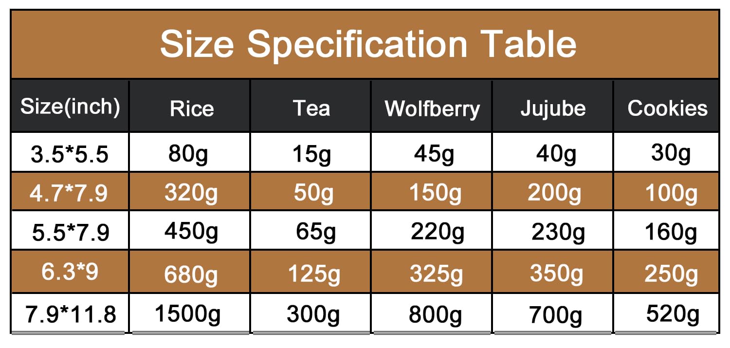 SONYANG 100 Pcs Kraft Paper Bags with Window Stand Up Pouches Bags, Zip Lock Food Storage Bags for Packaging Products, Reusable, Sealable (Brown, 5.5x7.9 inch)