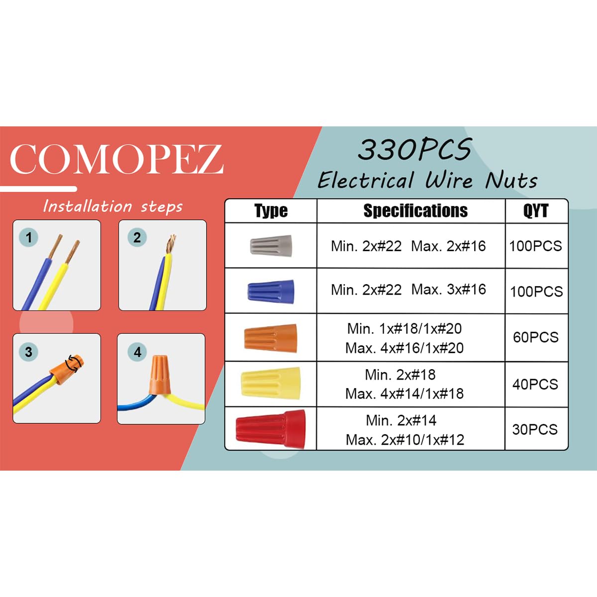 330PCS Wire Nuts Assortment Electrical Wire Connectors Kit Colorful Spring Insert Twist Nuts Caps Wire Connectors Screw Terminals for Quick Connection