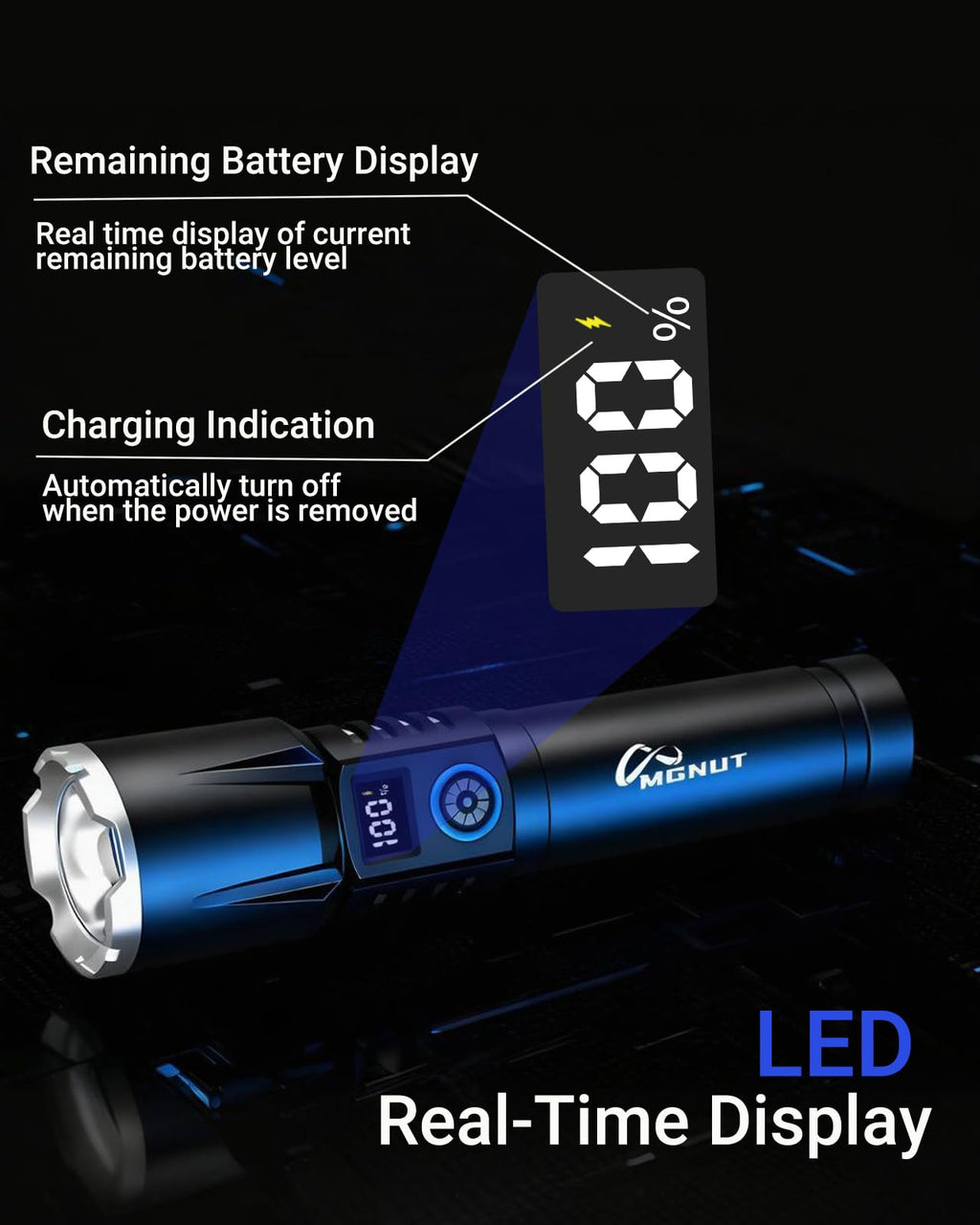 MGNUT [Upgraded Light Source] LED Flashlight Rechargeable, [Super N53 Magnets] Alloy Lightweight 990000 High Lumens White Laser Flashlights, 30W Super Bright Torch with Magnetic, Adjustable Focus