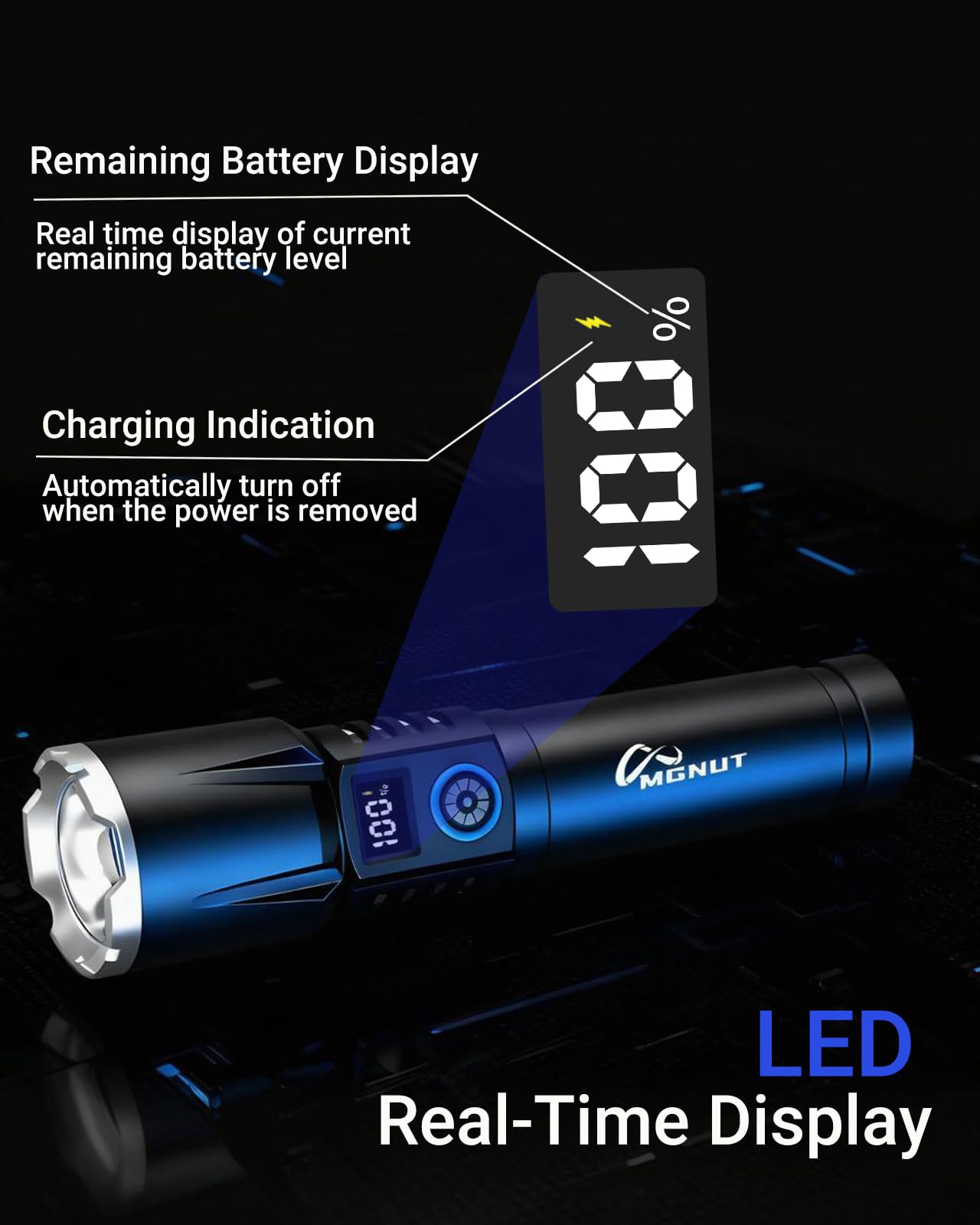 MGNUT [Upgraded Light Source] LED Flashlight Rechargeable, [Super N53 Magnets] Alloy Lightweight 990000 High Lumens White Laser Flashlights, 30W Super Bright Torch with Magnetic, Adjustable Focus