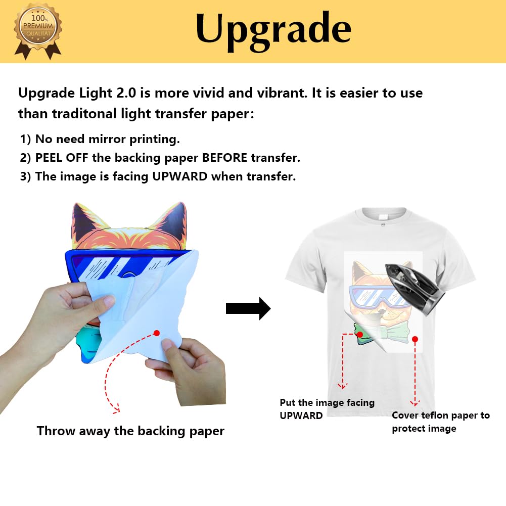 TransOurDream Upgraded Iron on Heat Transfer Paper for T Shirts (20 Sheets, 8.5x11") Iron-on Transfers Paper for Light Fabric Printable Heat Transfer Vinyl for Inkjet Printer (CA-2-20)
