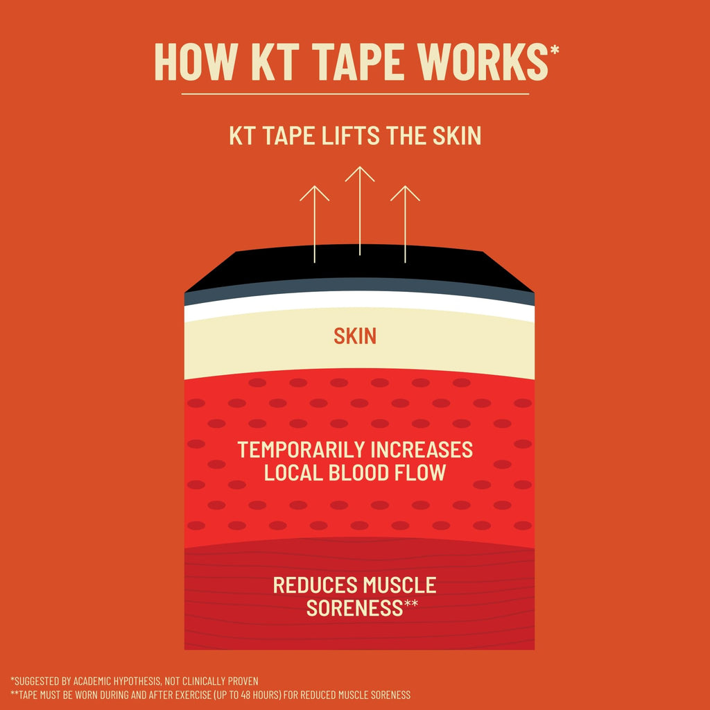 KT Tape Kinesiology Tape, Gentle Adhesive, Cotton, Elastic Sports Athletic Tape, Beige