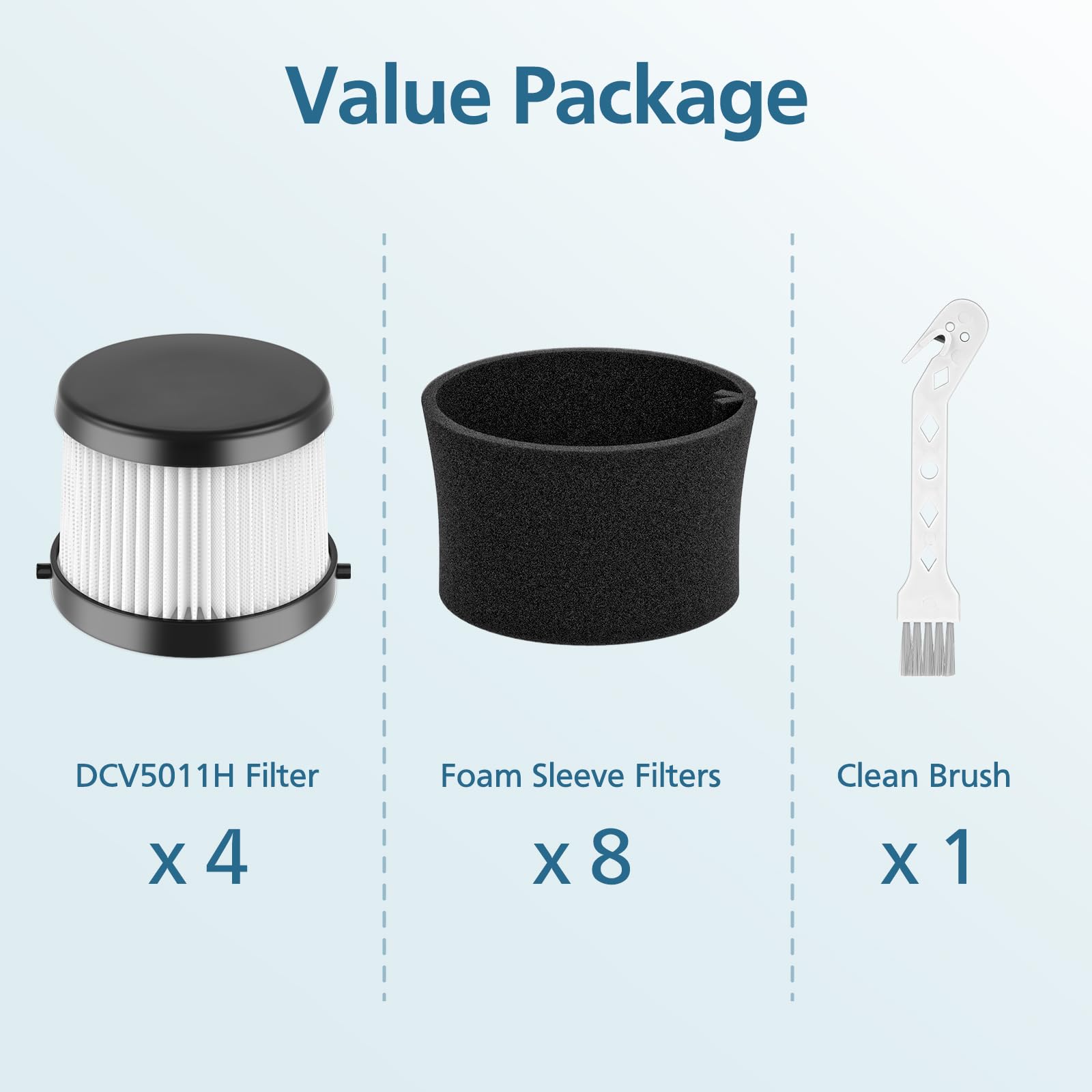 DCV501HB Filter Compatible with DEWALT 20V Vacuum Cordless Handheld Vacuum DCV501HB, with 8 Foam Sleeve Filters & 1 Brush, Part # DCV5011H, 4 Packs