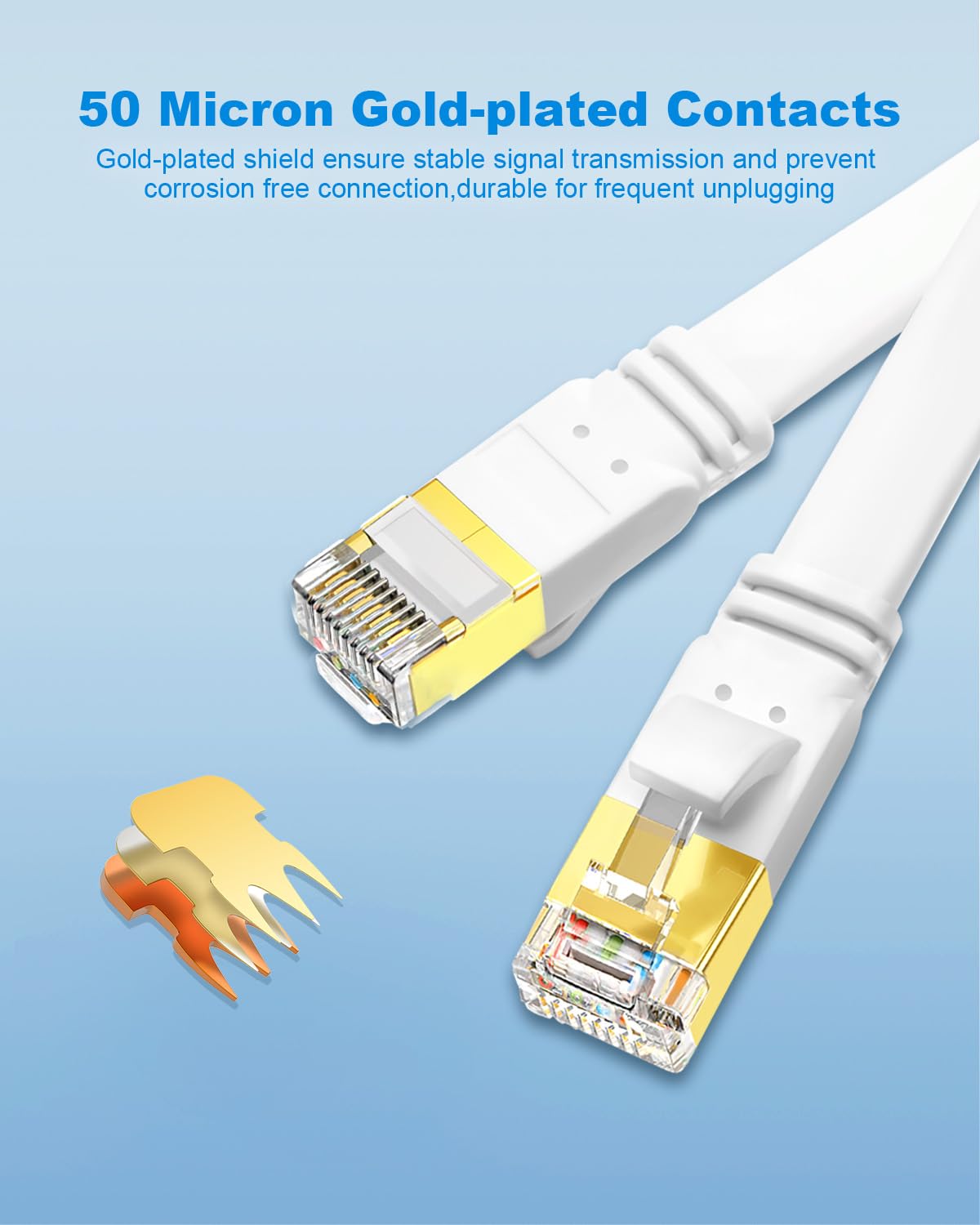 Yauhody CAT8 Ethernet Cable 25ft, High Speed 40Gbps 2000MHz SFTP Flat Internet Network LAN Cable with Gold Plated RJ45 Connector for Router, Modem, PC, Switches, Hub, Laptop, Gaming(White, 25ft/8m)