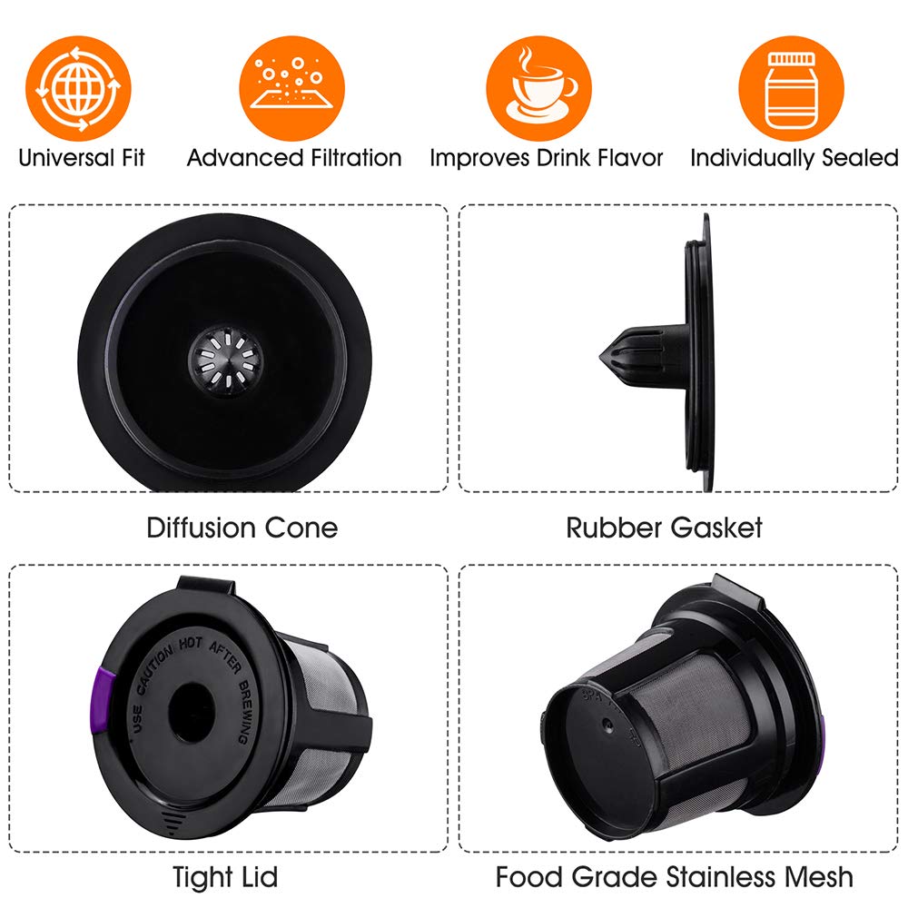 Paper Filters for Reusable K Cups, 500 PCS Disposable Paper Coffee Filters with 4 Reusable K Cups for Keurig 1.0 and 2.0 Brewers