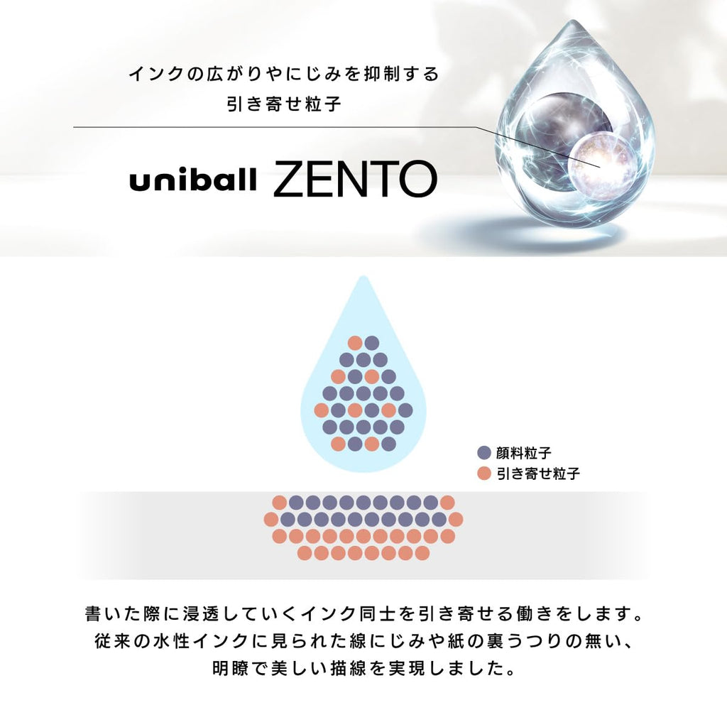 uniball ZENTO Water-Based Ink Refill UBR-Z-05, 0.5mm Fine Point, Black, Compatible with uniball ZENTO Pens, UBRZ05.24, Pack of 10