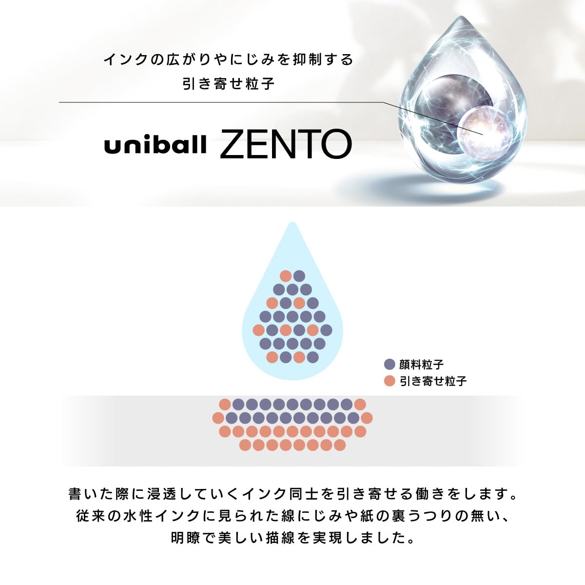 uniball ZENTO Water-Based Ink Refill UBR-Z-05, 0.5mm Fine Point, Black, Compatible with uniball ZENTO Pens, UBRZ05.24, Pack of 10