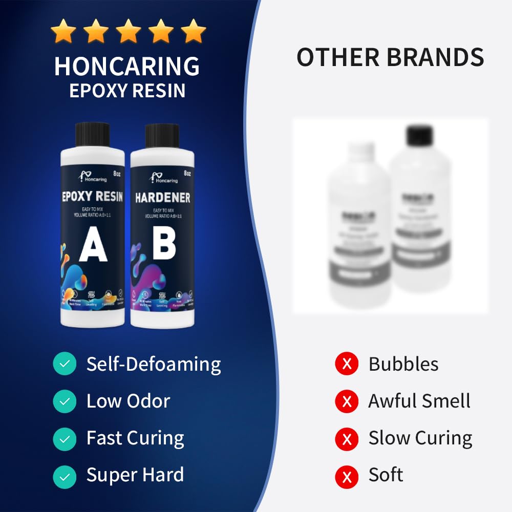 Epoxy Resin 16OZ, Friendly for Beginner, Clear Resin Epoxy for Crafts, DIY Jewelry Making, Mixing Ratio 1:1, Less Bubble & No Yellowing(8OZ×2)