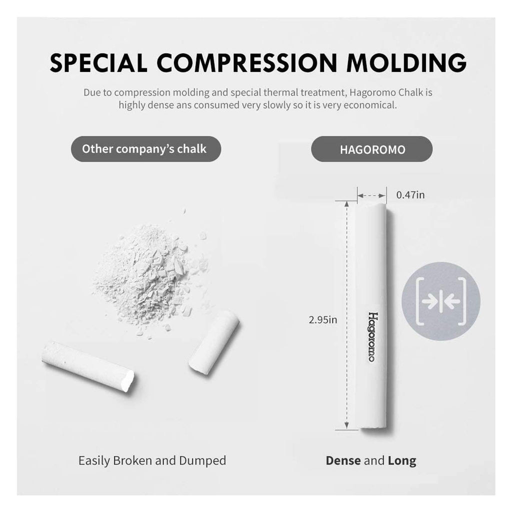 Hagoromo Fulltouch WHITE Chalk 72pcs Dust Free with Finest Calcium Carbonate