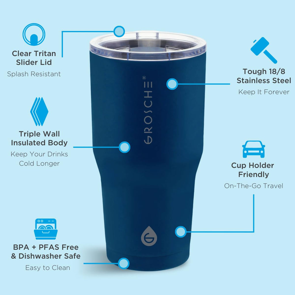 GROSCHE Yukon 20oz Insulated Coffee Mug with Lid Built Tough Travel Coffee Tumbler Mug Stainless Steel Vacuum Insulated Cup - Mountain Blue
