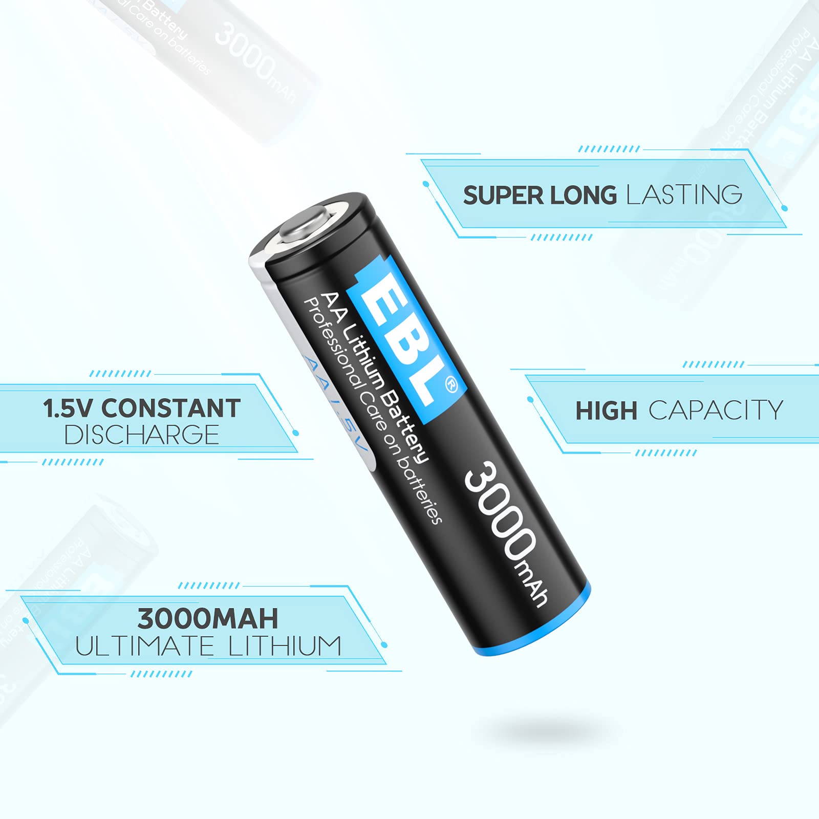EBL 1.5V Lithium AA Batteries 12 Pack, 3000mAh Non-Rechargeable, Long-Lasting Double A Batteries for Blink Camera