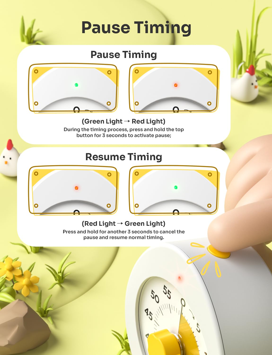 LIORQUE 60 Minute Visual Timer with Pause Function, Visual Timer for Kids and Adults, Time Management Countdown Timer for Classroom Cooking Meting, Non-Ticking Timer