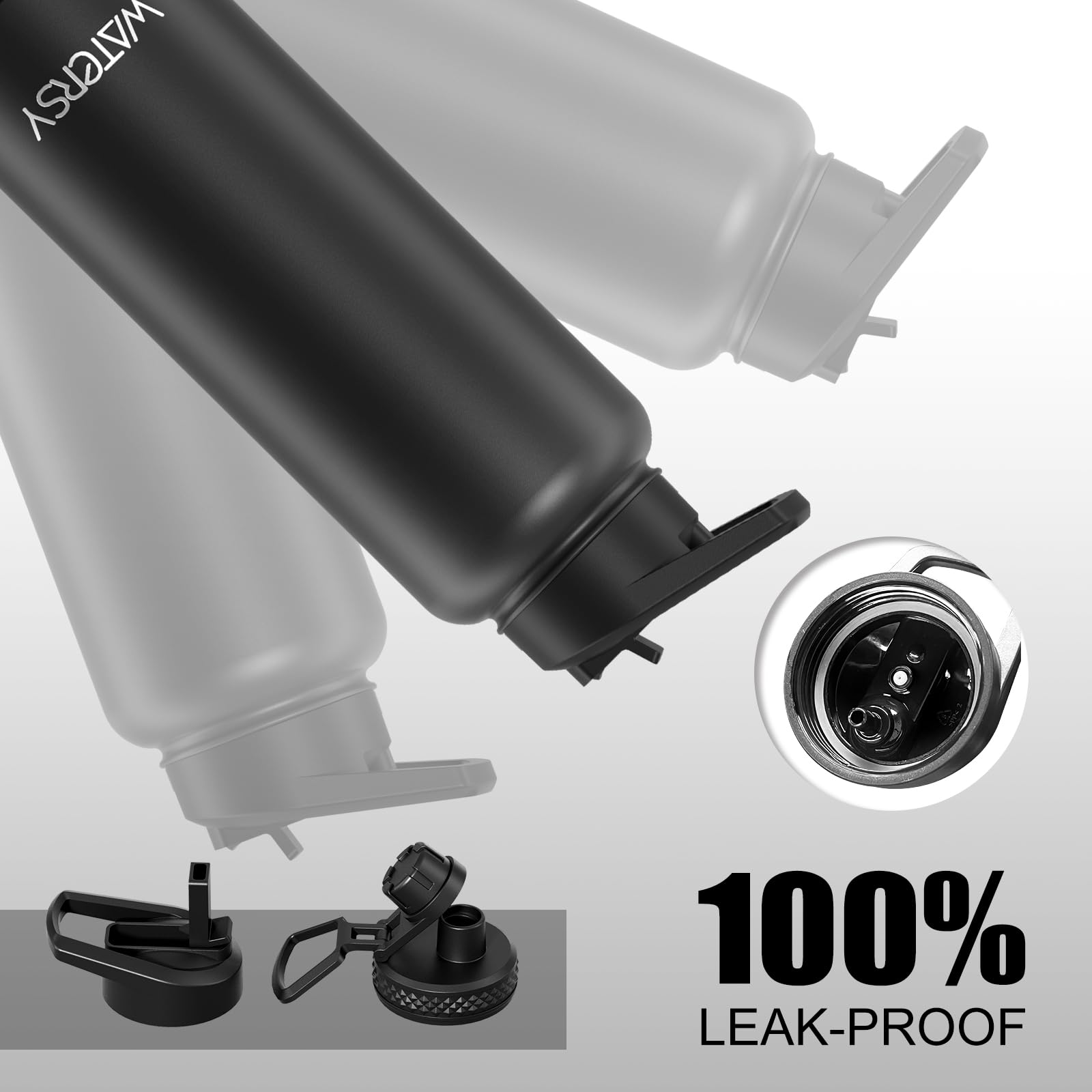 40oz Insulated Water Bottle (Cold for 48 Hrs),BPA Free&Leak Proof,Stainless Steel Water Flask,Water Jug with Straw Spout Lids for Gym,Hiking,Travel,Black