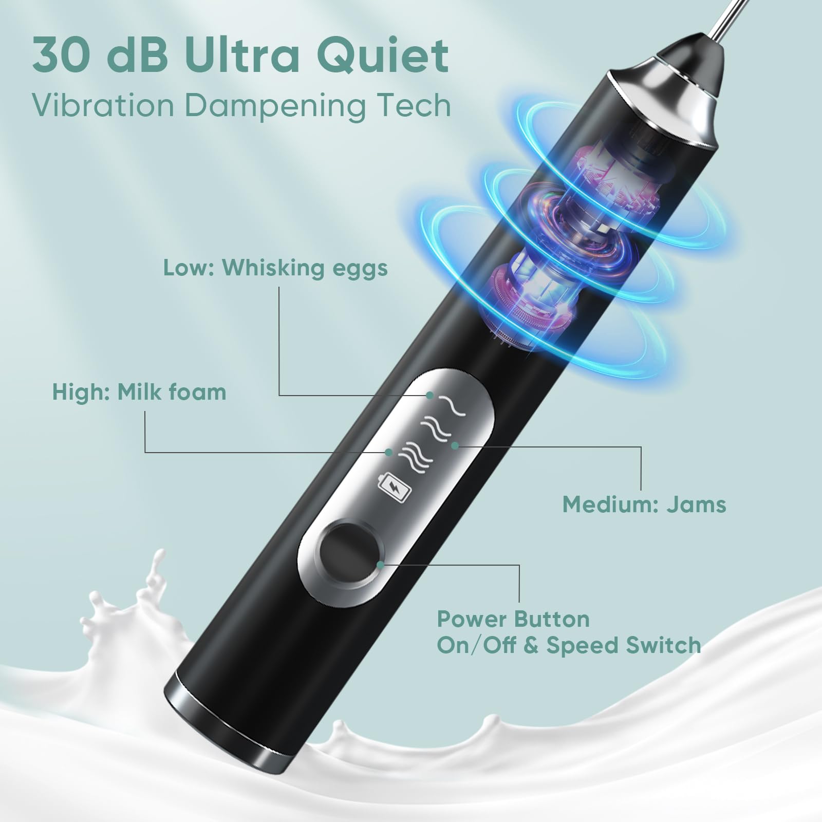 Rechargeable Milk Frother Handheld with Stand, Electric Whisk 3 Speeds Adjustable, Hand Held Coffee Frother with 2 Whisks, Drink Mixer for Latte, Espresso, Cappuccino, Protein Powder, Egg, Black