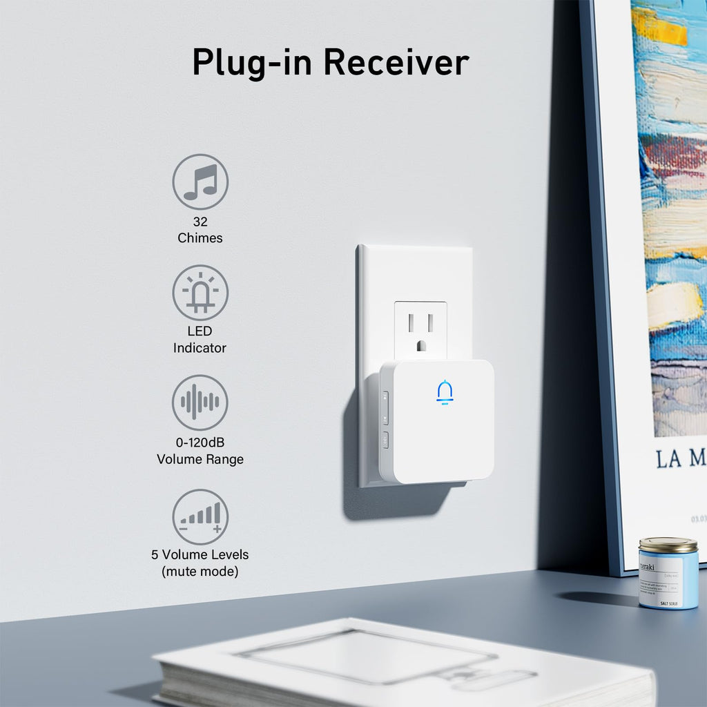 SECRUI Doorbell, Easy Installation Wireless Door Bell Kit with 1000FT Ultra-Long Range, 32 Chimes, 5 Volume Levels for Home, Classroom, Office-White