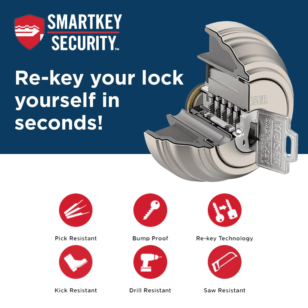 Weiser SmartKey Re-Key Kit, Re-Key Kit for Weiser SmartKey Deadbolt Locks, Door Handles, Door Knobs and Electronic Locks, Re-key Your Lock in Seconds , Silver