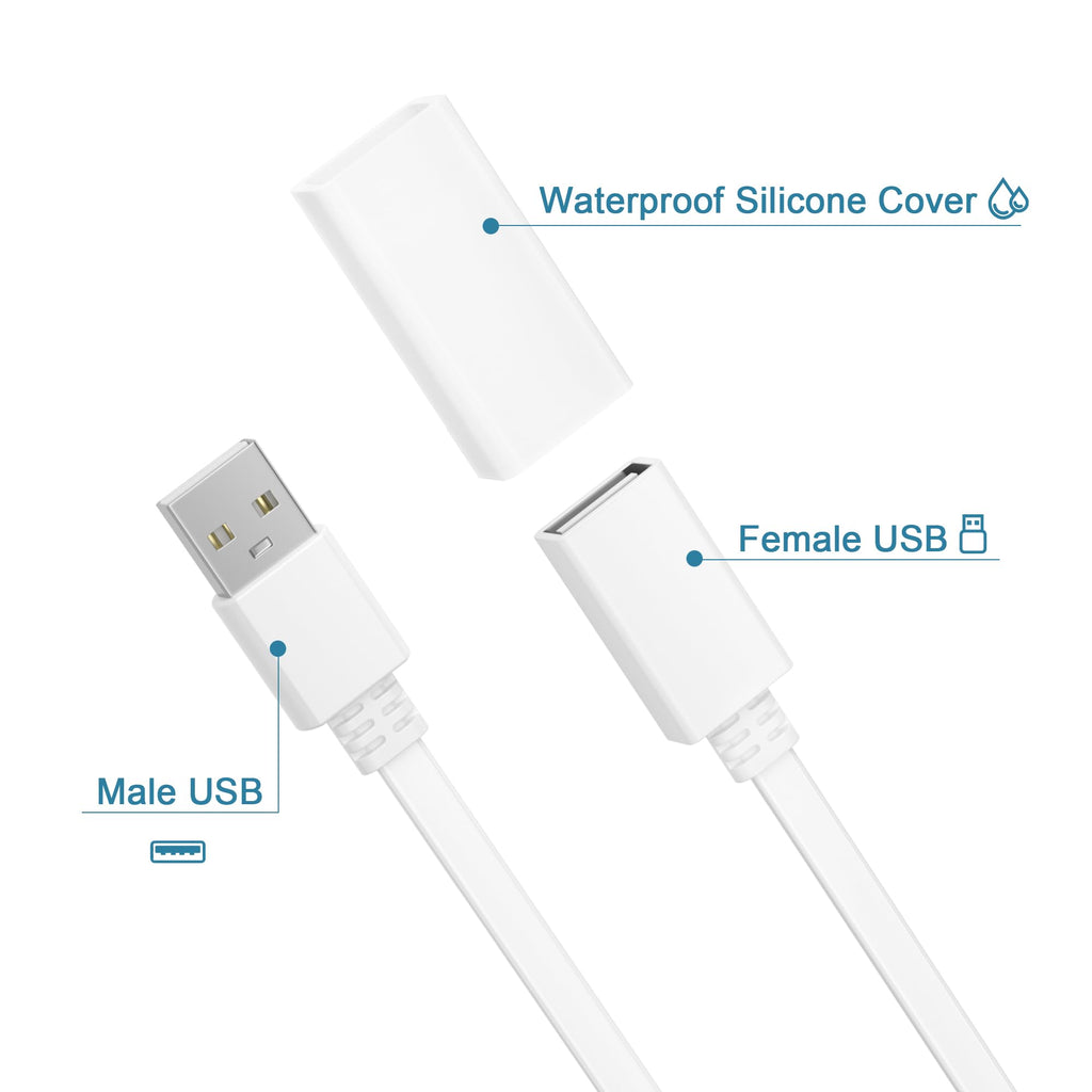 Itramax Flat USB Extension Cable White 6M 2Pack,USB Extender Wire Long Power Cord for WYZE Cam V4 V3 V2,OG,Ring,Google Nest,Blink Mini,XT,WYZE Camera Extension Cable Outdoor Indoor Weatherproof